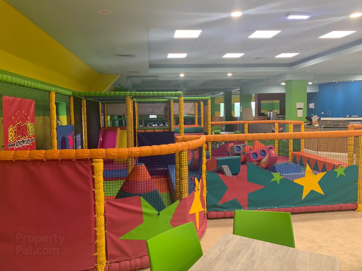 Indoor play area requirements image